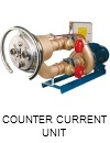 Swimming pool counter current unit