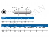 Pahlen siltuma apmaiņas bloks Hi-Flow Titanium HFT 40 40kW 11333