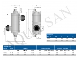 Pahlen siltuma apmaiņas bloks Hi-Temp HT 75 75kW 11314/ 11314A/ 11314B