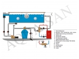 Pahlen siltuma apmaiņas bloks Hi-Temp Titanium HTT 75 75kW 11324/ 11324A/ 11324B